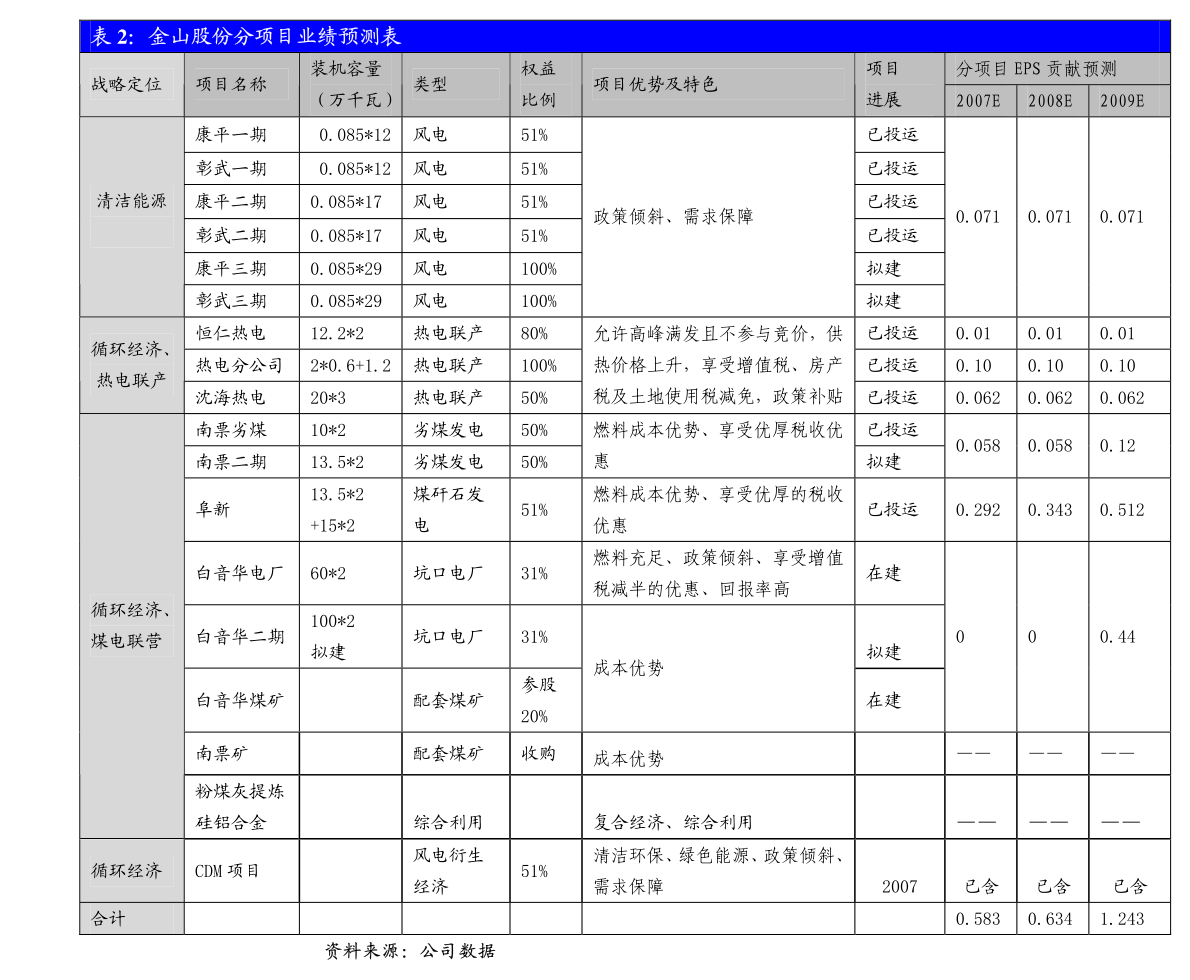 關(guān)于2021年度日常關(guān)聯(lián)交易預(yù)計的公告