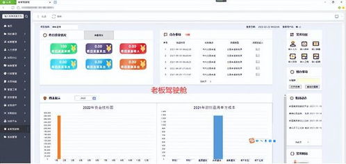 耗時一周整理 這5個免費實用網(wǎng)站，助你開啟新世界大門（企業(yè)管理軟件開發(fā)特輯）